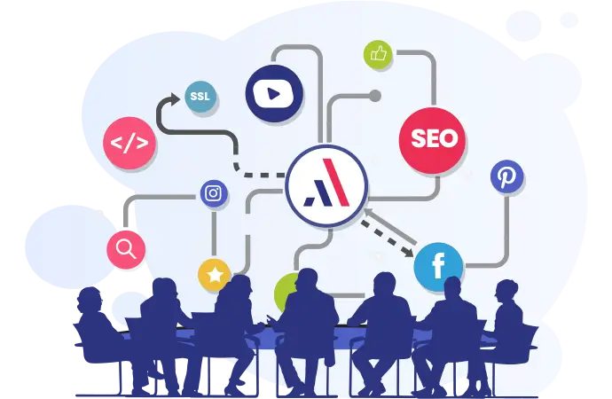 Identity of American Best It Limited