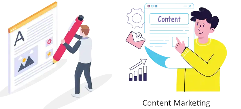 Content marketing  key benefits 
