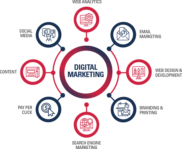 Automotive ERP Software for Your Garage-Workshop Business Management in Bangladesh