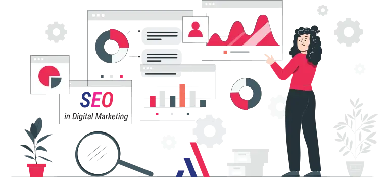 Importance of SEO in Digital Marketing, Bangladesh 